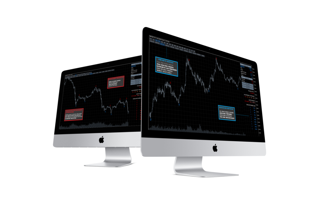 MT5 Viper Strategy Review: Legit Trend Indicator for MetaTrader 5?